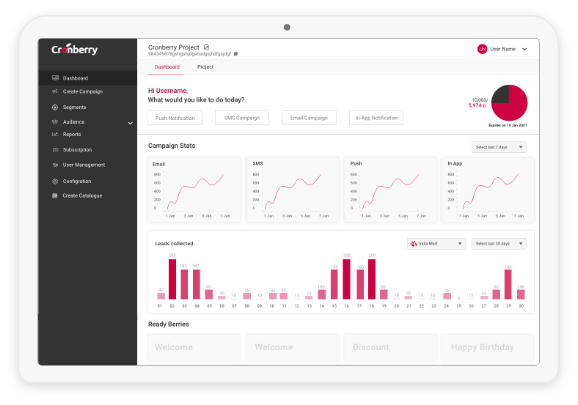 Dashboard by Cronberry