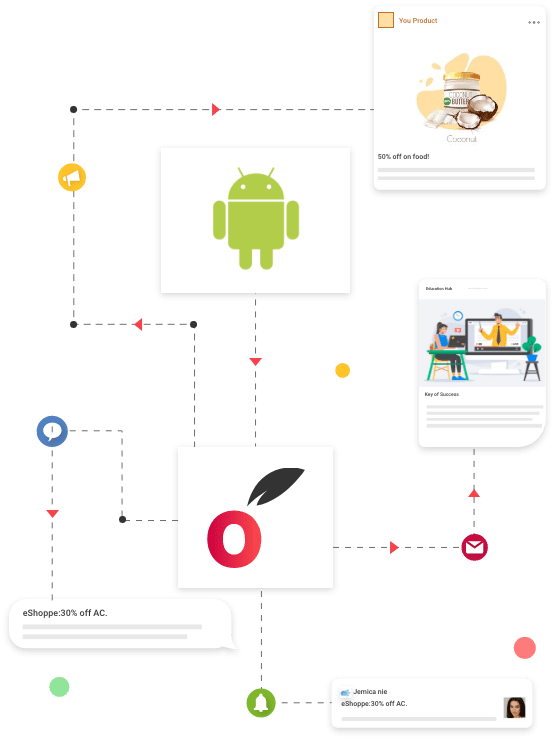 Android App Integration Services