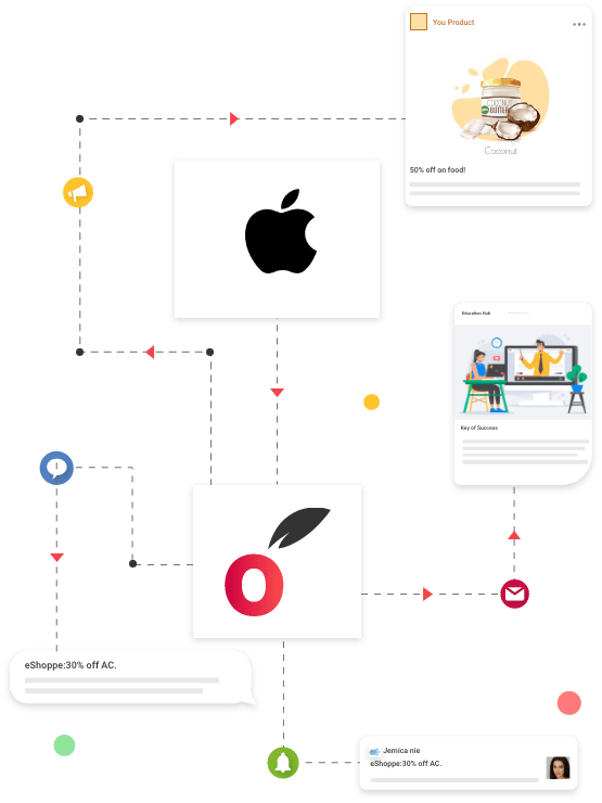 IOS App Integration Services