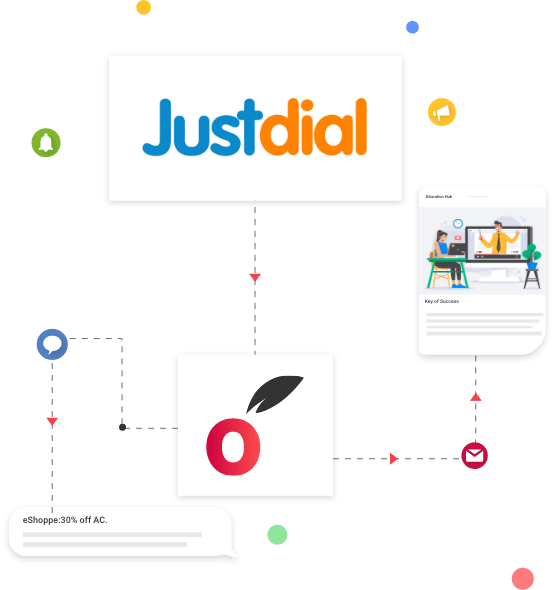 Justdial Integration Automation