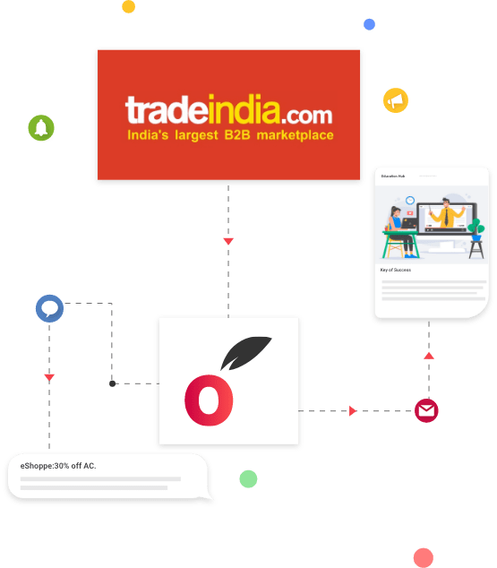 Tradeindia Integration Automation
